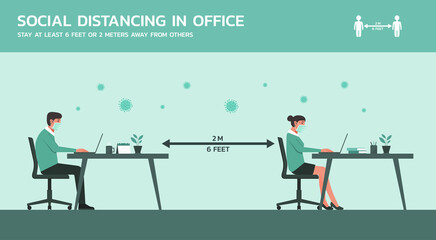 businessman and businesswoman working in office wearing mask and maintain social distancing to prevent coronavirus disease, new normal lifestyle concept, vector flat illustration