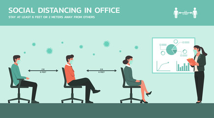 business people meeting together in meeting room wearing mask and maintain social distancing to prevent coronavirus spreading, new normal office lifestyle concept, vector flat illustration