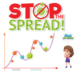 Stop spreading the coronavirus with second wave graph