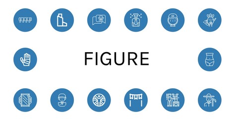 Set of figure icons