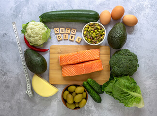 The concept of a low-carbohydrate diet, ketogenic including vegetables, eggs, avocado, fish, nuts,...