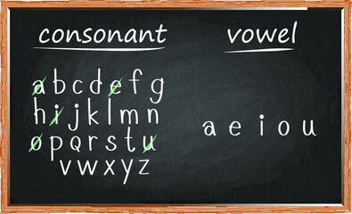 Consonant and Vowel letters on blackboard - obrazy, fototapety, plakaty