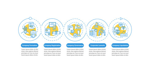 Company life cycle vector infographic template. Business stages. Presentation design elements. Data visualization with 5 steps. Process timeline chart. Workflow layout with linear icons