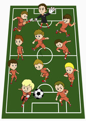 Netherlands team formation