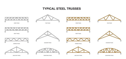 Roofing building steel frame cover roof truss. Basic components of a roof truss on white background.
 - obrazy, fototapety, plakaty