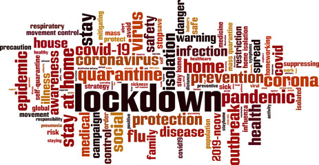 Lockdown word cloud