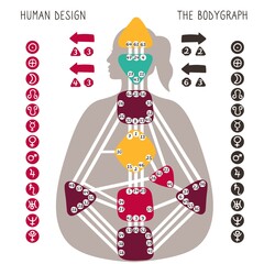 Human Design BodyGraph chart. Nine colored energy centers, planets, variables. Hand drawn graphic