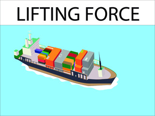 load-bearing ship. buoyancy of water. Greek mathematician and inventor from Syracuse. Archimedes' principle. physics lesson water buoyancy. lift force of liquids. Lifting force. pressure force
