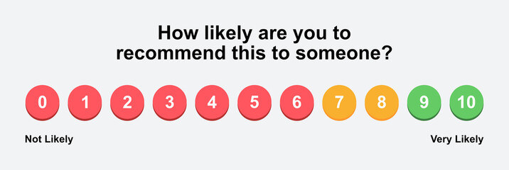 Set of Net Promoter Score or NPS, measures customer experience and predicts business growth. Vector illustration.