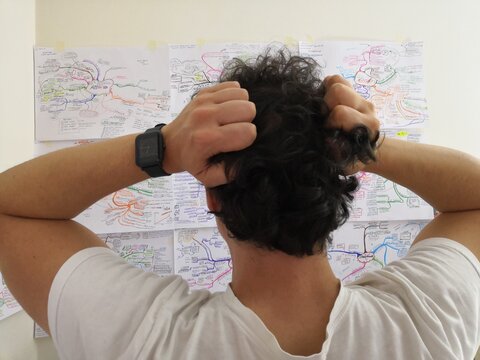 Studying with mindmap