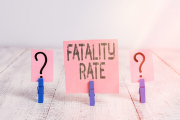 Text sign showing Fatality Rate. Business photo showcasing calculated number of deaths over a...