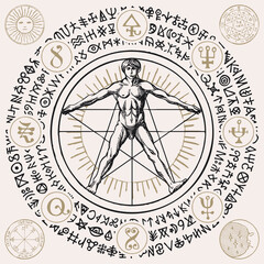 Illustration with a human figure like Vitruvian man by Leonardo Da Vinci, alchemical and masonic symbols. Hand-drawn banner with esoteric and magical signs written in a circle in retro style