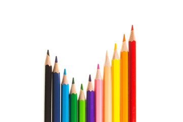 Isolated colored pencil on white background. Top view 