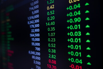 Obraz premium Stock exchange market graph on screen monitor. Economic and financial concept.