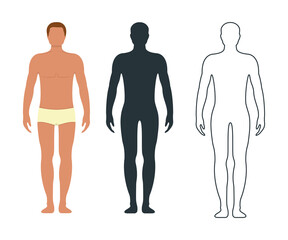 Male and female anatomy human character, people dummy front and view side body silhouette, isolated on white, flat vector illustration.