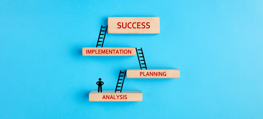 The concept of reaching to success in business