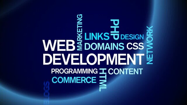 4k Web Development Animated Tag Word Cloud;Text Design Animation;Kinetic Typography.