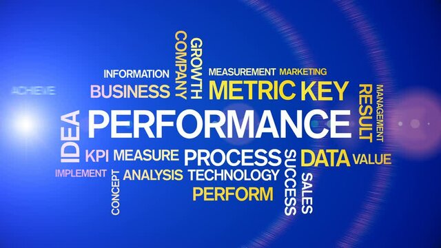 4k Performance Animated Tag Word Cloud;Text Design Animation;Kinetic Typography.