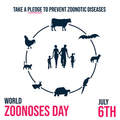 World Zoonoses Day, take a pledge to prevent zoonotic diseases poster, illustration vector