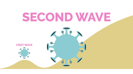 The defense concept of the second and first wave outbreak, second and first wave alphabet and coronavirus covid-19, vector illustration for graphic design, website or banner