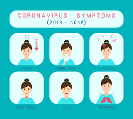 Coronavirus symptoms