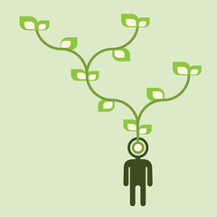 think green and grow your ideas