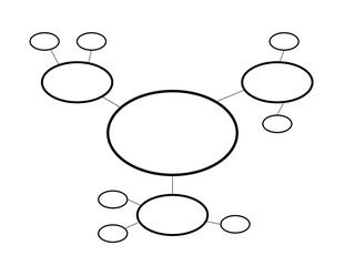 Black and white circle main idea or mind map. Perfect for breaking down and highlighting plot points of stories and narratives in English classes or for business brainstorming. 