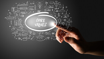 Hand touching CORE VALUES inscription, hand drawn icons around, business plan concept