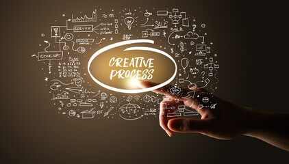 Hand touching CREATIVE PROCESS inscription, hand drawn icons around, business plan concept