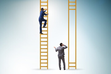 Career competition in business environment