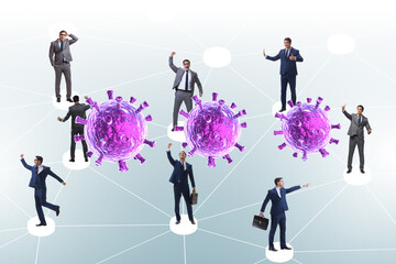 Concept of social distancing in covid-19 pandemic world