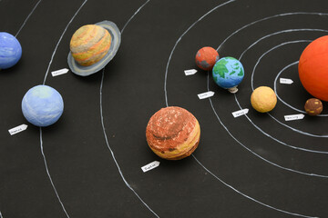 Kids presenting their science home project at school - chart showing the planets of our solar...