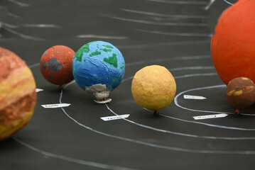 Kids presenting their science home project at school - chart showing the planets of our solar...
