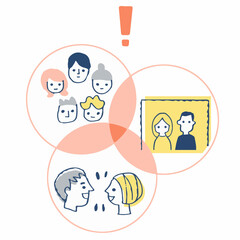 感染症対策　3つの密