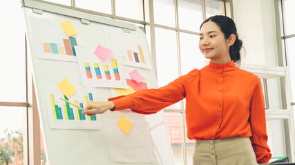 Young woman explains business data on white board in casual office room . The confident Asian businesswoman reports information progress of a business project to partner to determine market strategy .