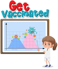 Get vaccinated with second wave graph