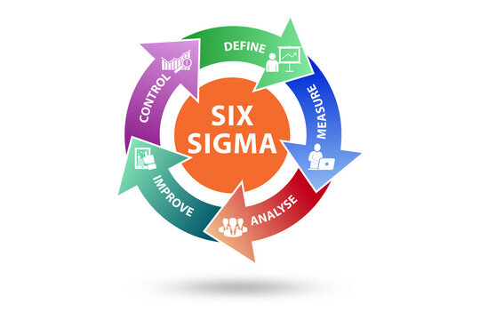Six sigma illustration - lean management concept