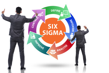 Concept of Lean management with six sigma
