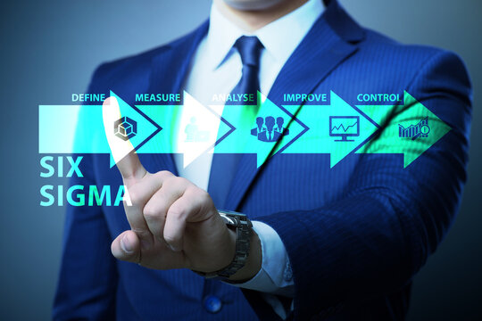 Concept of Lean management with six sigma