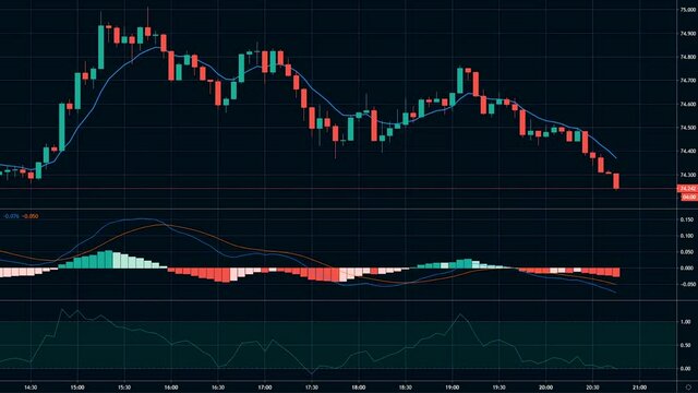 Graph of crypto currency online. Quotes of eth and btc at stock exchange. Stock exchange market chart of ethereum. View at app on pc screen