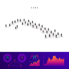 Cuba people map. Detailed vector silhouette. Mixed crowd of men and women. Population infographic elements