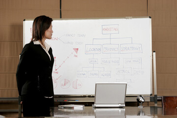 Business woman looking at the chart on the white board