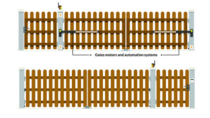 Wooden fence gates. Fences and fences, single and double leaf, floating and sliding gates, personal gates.