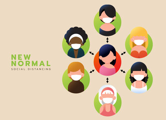 Social distancing, Should wear a mask, After Corona virus outbreak, New normal lifestyle concept, concept  Flat vector illustration.
