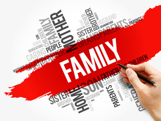 Family word cloud collage , social concept background