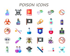 Modern Simple Set of poison Vector flat Icons