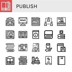 publish icon set