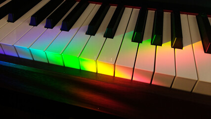 Piano Keys Background