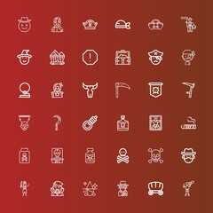 Editable 36 skull icons for web and mobile