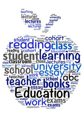 Illustration of a word cloud with words representing education